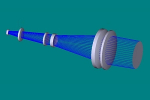 皮秒/飛秒激光模組光路係統方案設計